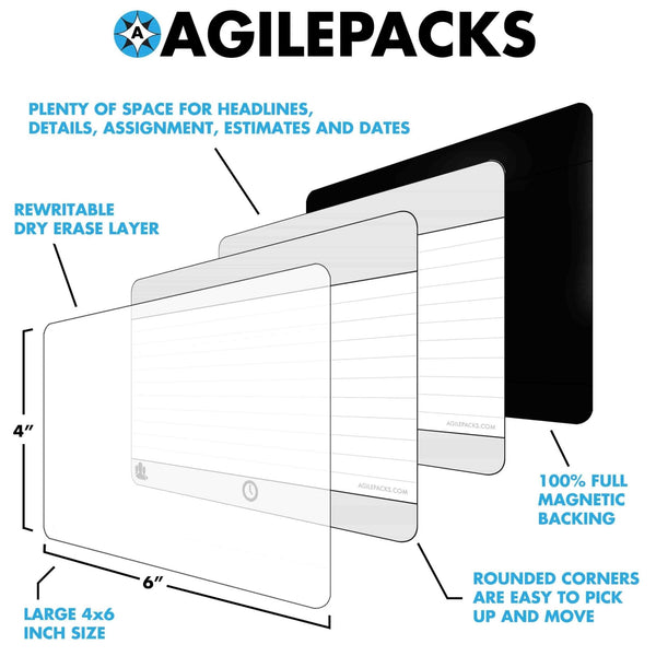 PATboard Scrum Board And Kanban Board - Basic Plus Toolset Magnetic - Writable Magnets For Whiteboard - Agile Project Management
