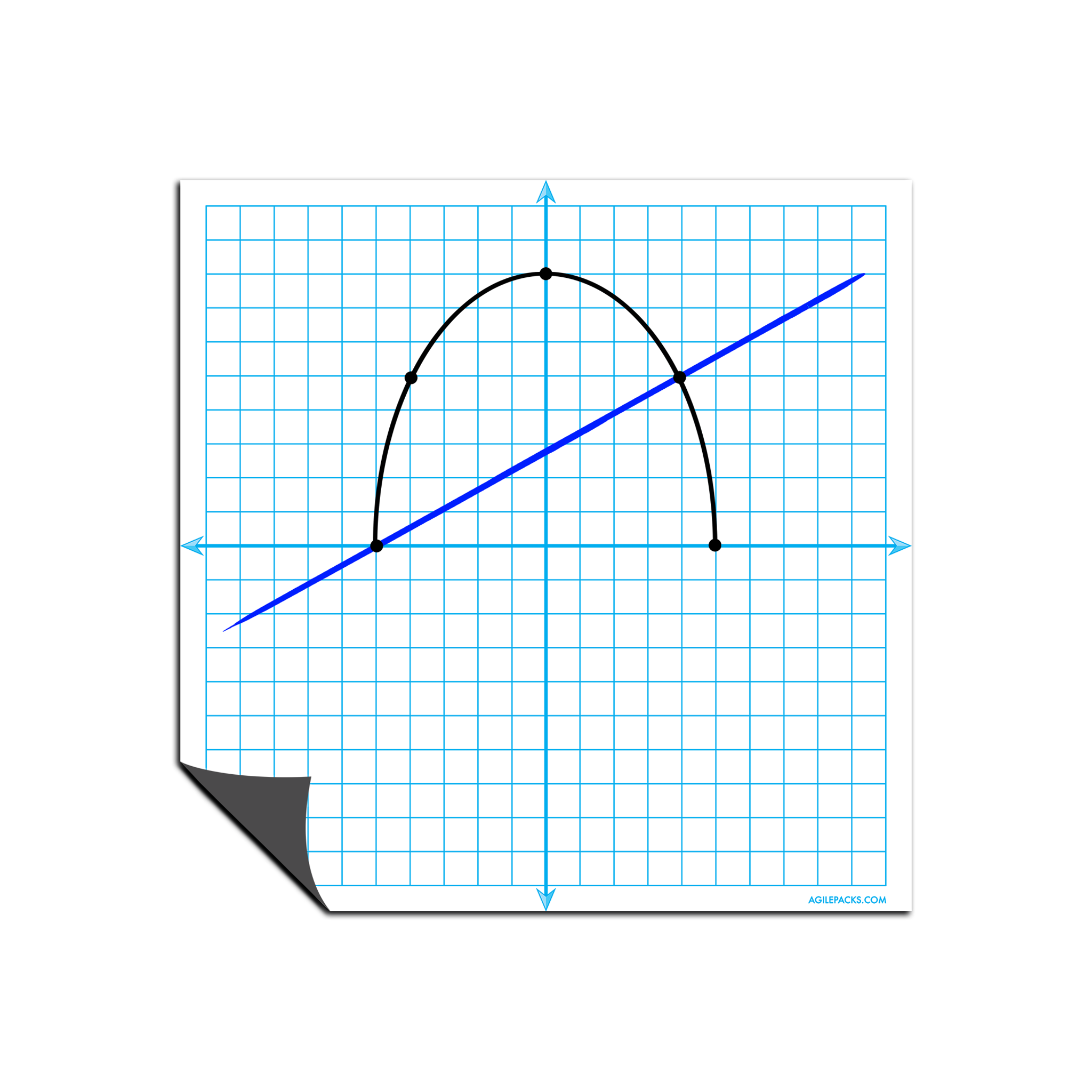 Jumbo Graph Kit