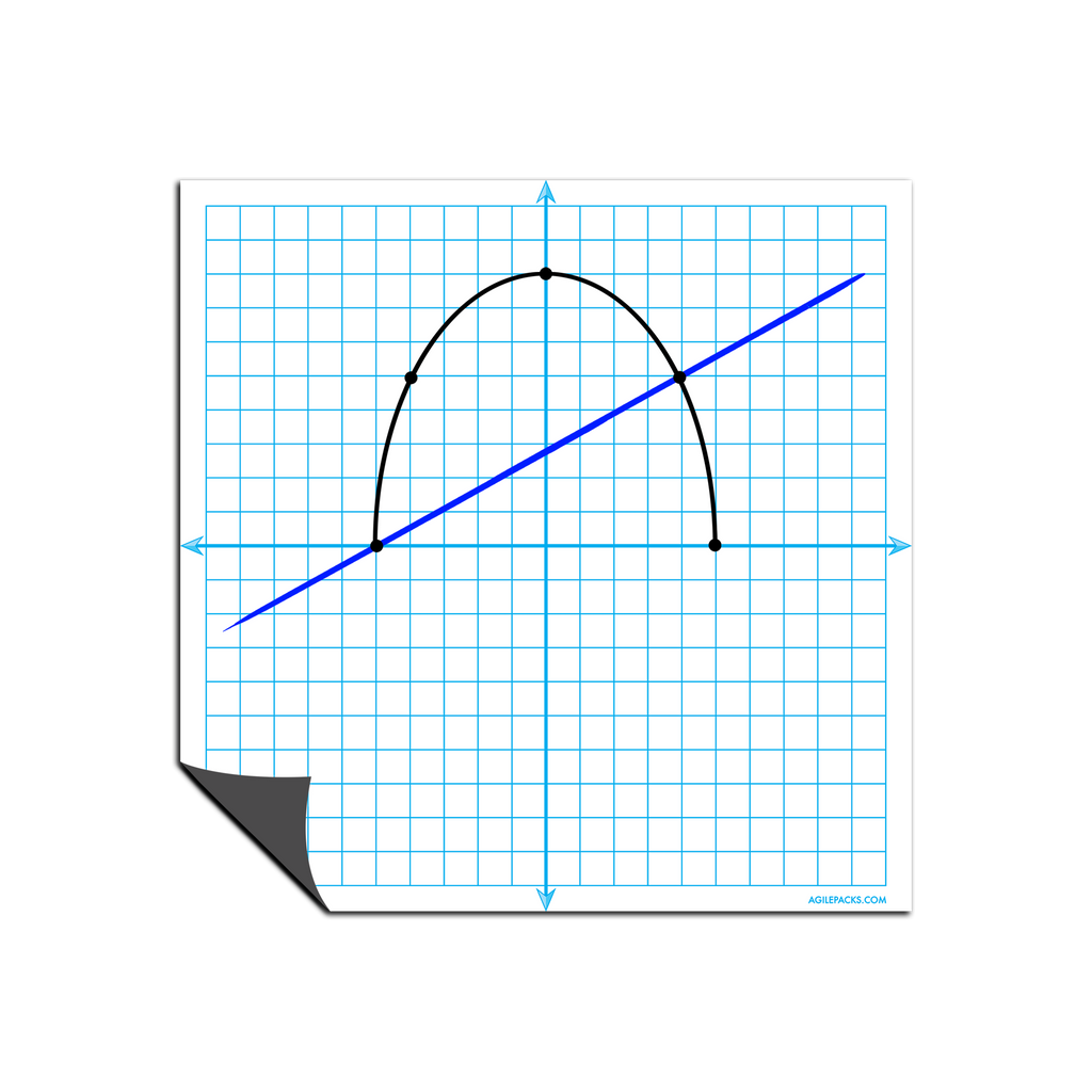 Jumbo Graph Kit