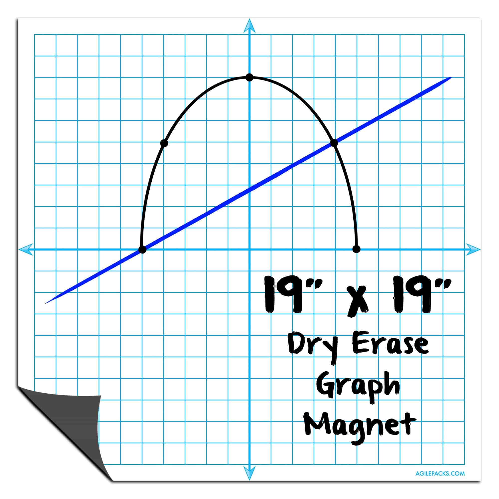 Jumbo Graph Kit - AgilePacks